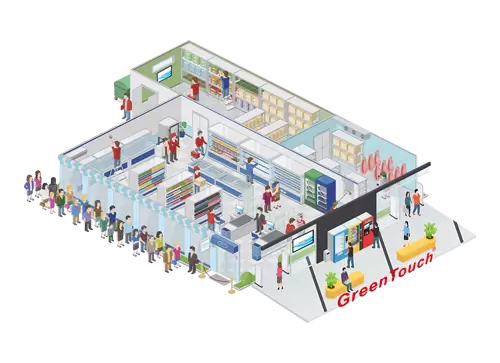 小売業・レストラン業