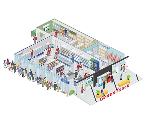 小売業・レストラン業