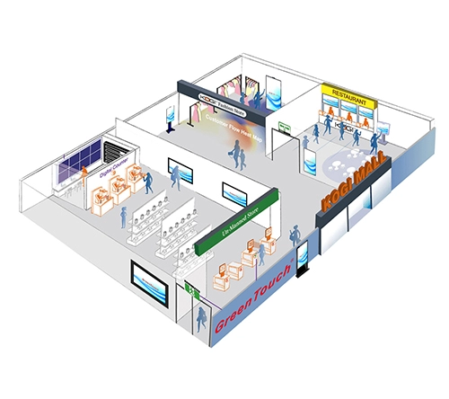 デジタルサイネージIDS